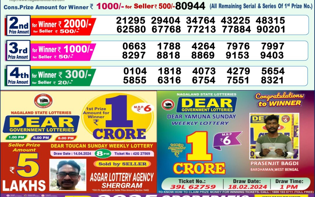 Dear Lottery 1PM Result Today