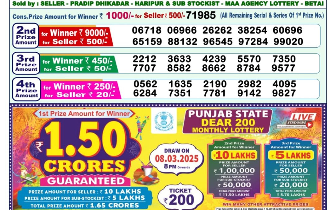 Dear Lottery 1PM Result Today