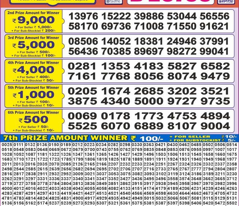 Nagaland State Lottery Dear 50 5PM Result