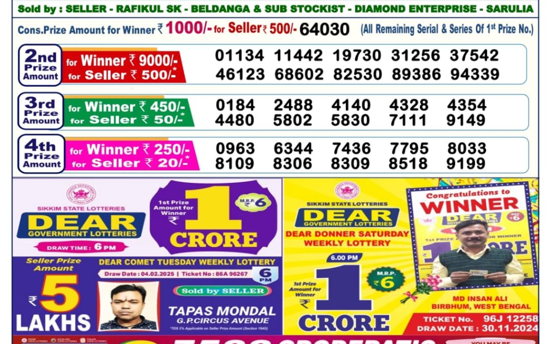 Dear Lottery 6PM Result Today