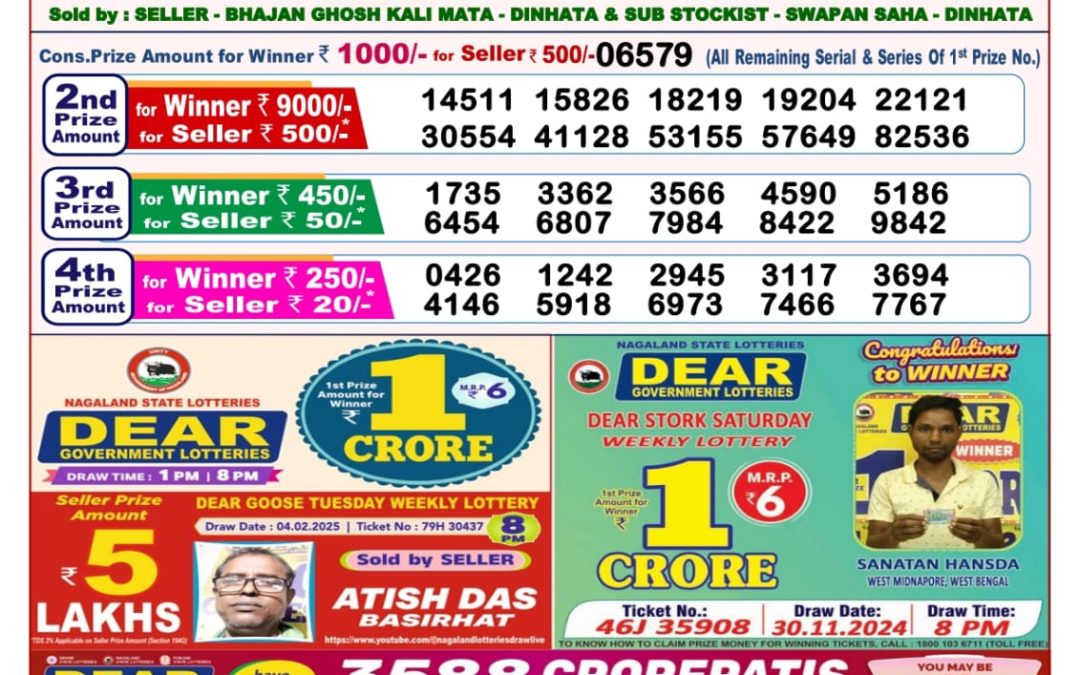 Dear Lottery 8PM Result Today