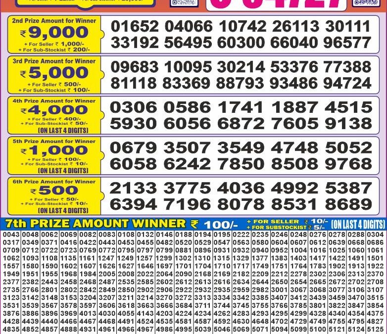 Nagaland State Lottery Dear 50 5PM Result