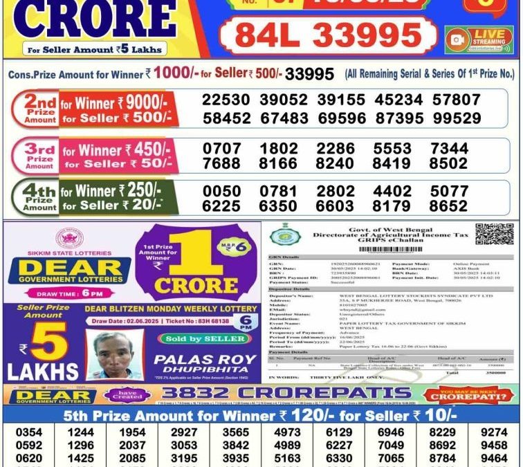 Dear Lottery 6PM Result Today