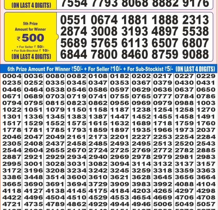 Dear Super Weekly Lottery Result 7PM