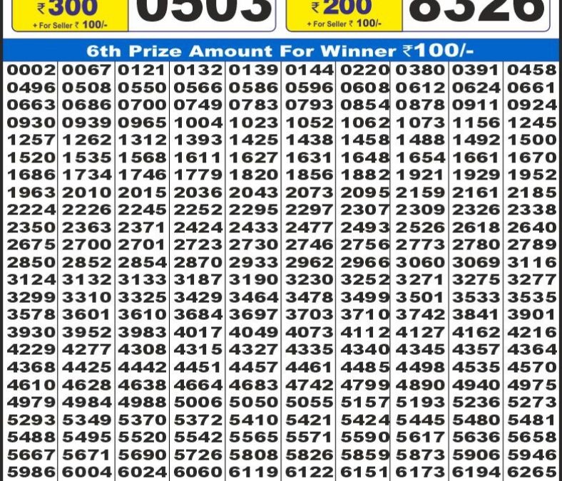 LabhLaxmi Lottery Result 4pm today