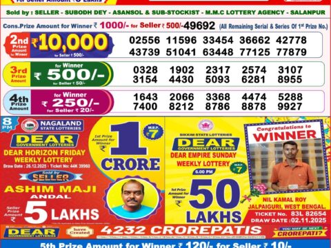 Nagaland Lottery Result 27 December 2025 | 1PM 6PM 8PM