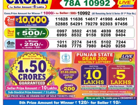 Nagaland State Lottery Result 12/02/2026