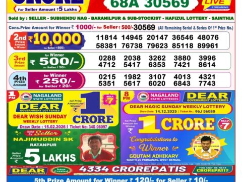Nagaland State Lottery Result 15/02/2026