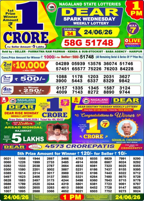 Nagaland State Lottery Result 06/02/2026