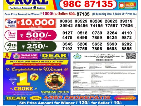 Nagaland State Lottery Result 02/03/2026