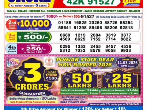 Nagaland State Lottery Result 05/03/2026