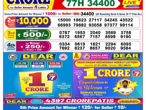 Nagaland State Lottery Result 14/03/2026