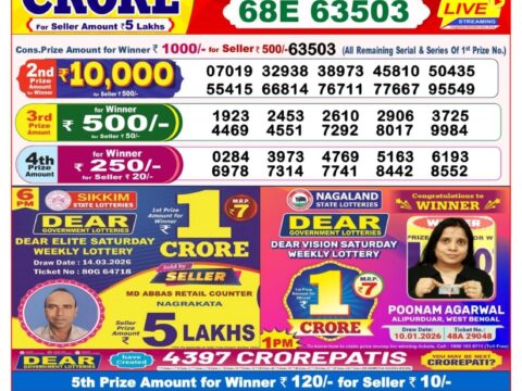 Nagaland State Lottery Result 15/03/2026