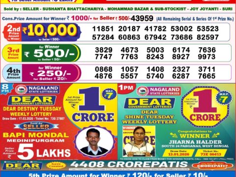 Nagaland State Lottery Result 18/03/2026