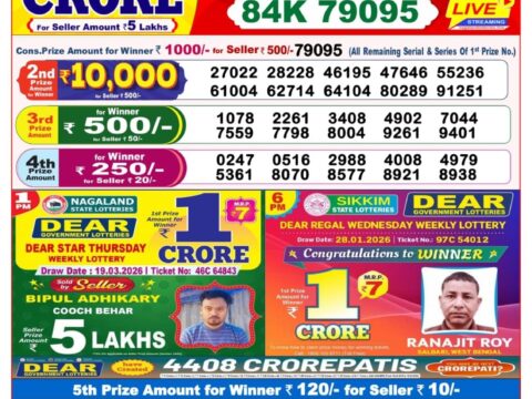 Nagaland State Lottery Result 20/03/2026