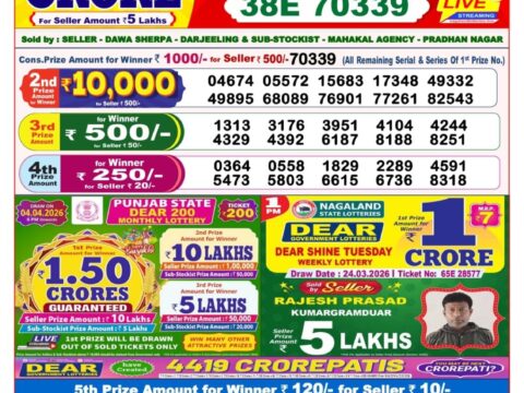 Nagaland State Lottery Result 24/03/2026