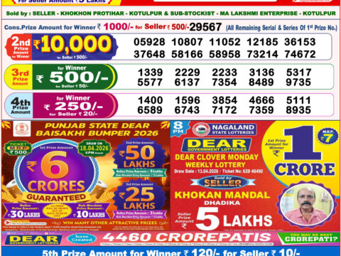 Nagaland State Lottery Result 14/04/2026