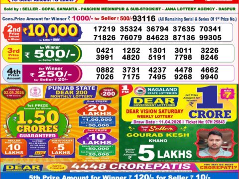 Nagaland State Lottery Result 11/04/2026