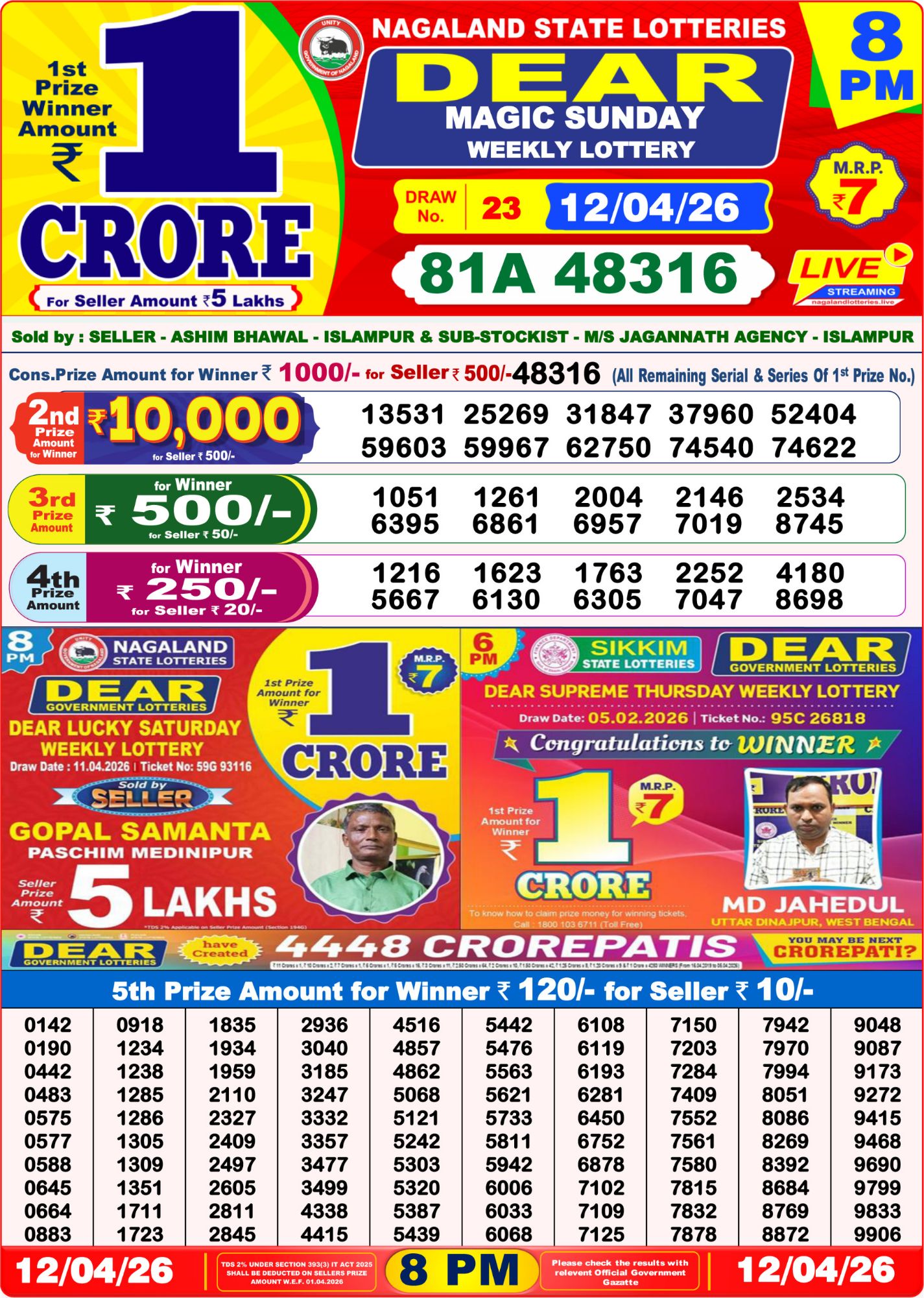 Dear Lottery 8PM Result