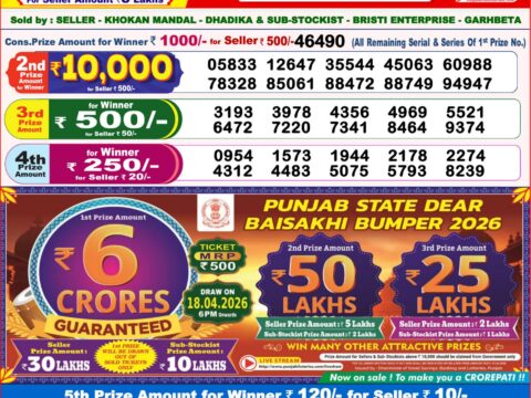 Nagaland State Lottery Result 13/04/2026