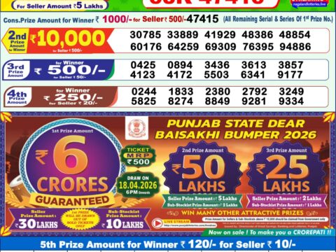 Nagaland State Lottery Result 15/04/2026