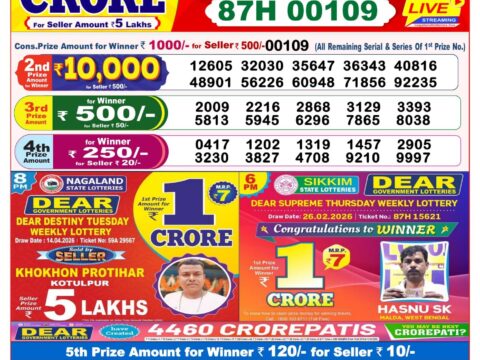 Nagaland State Lottery Result 15/04/2026