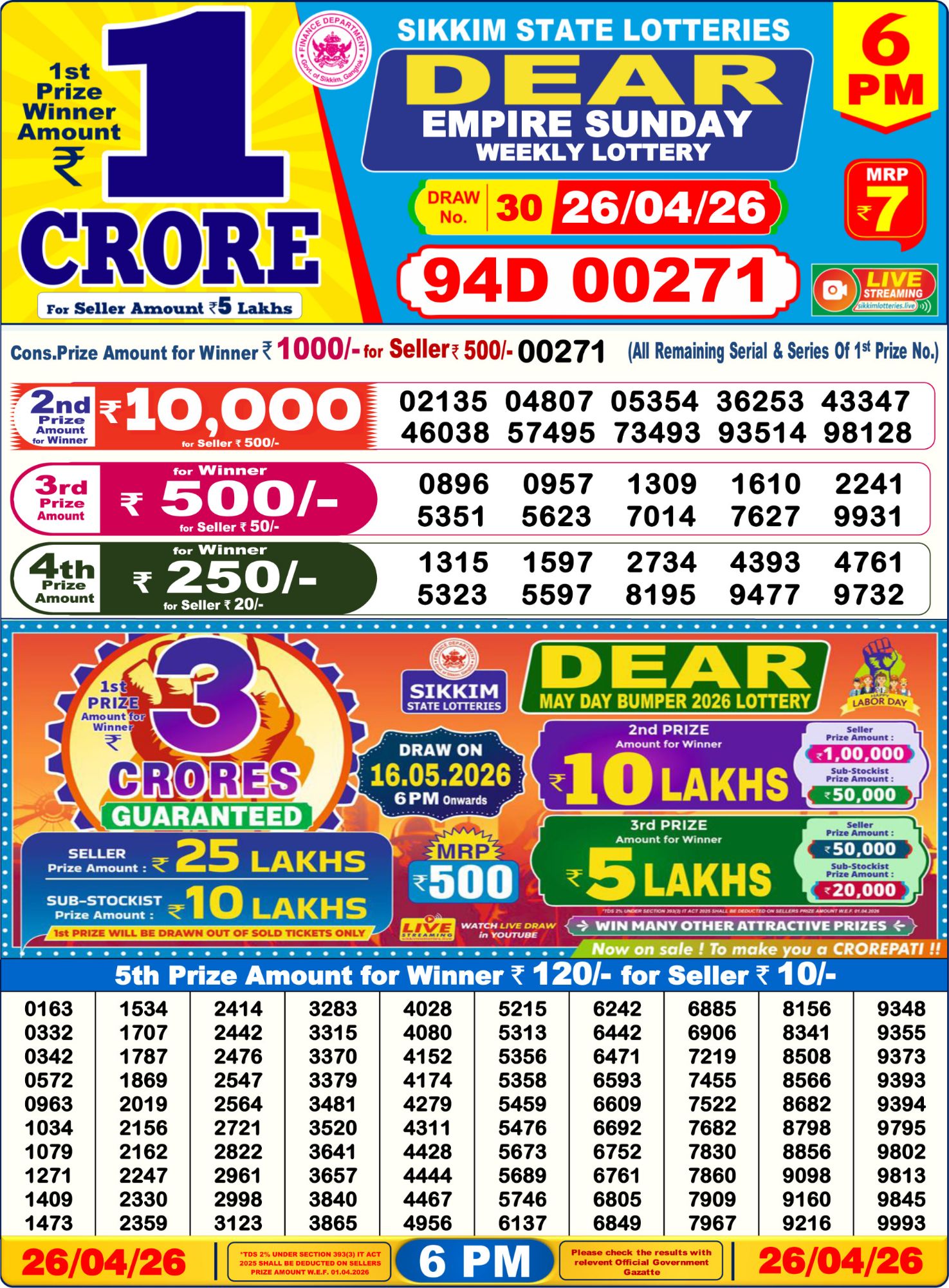 Dear Lottery 6PM Result