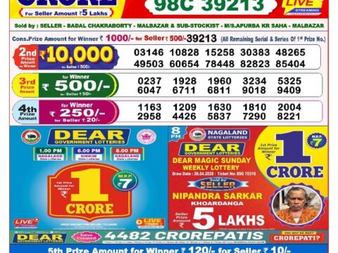 Nagaland State Lottery Result 27/04/2026
