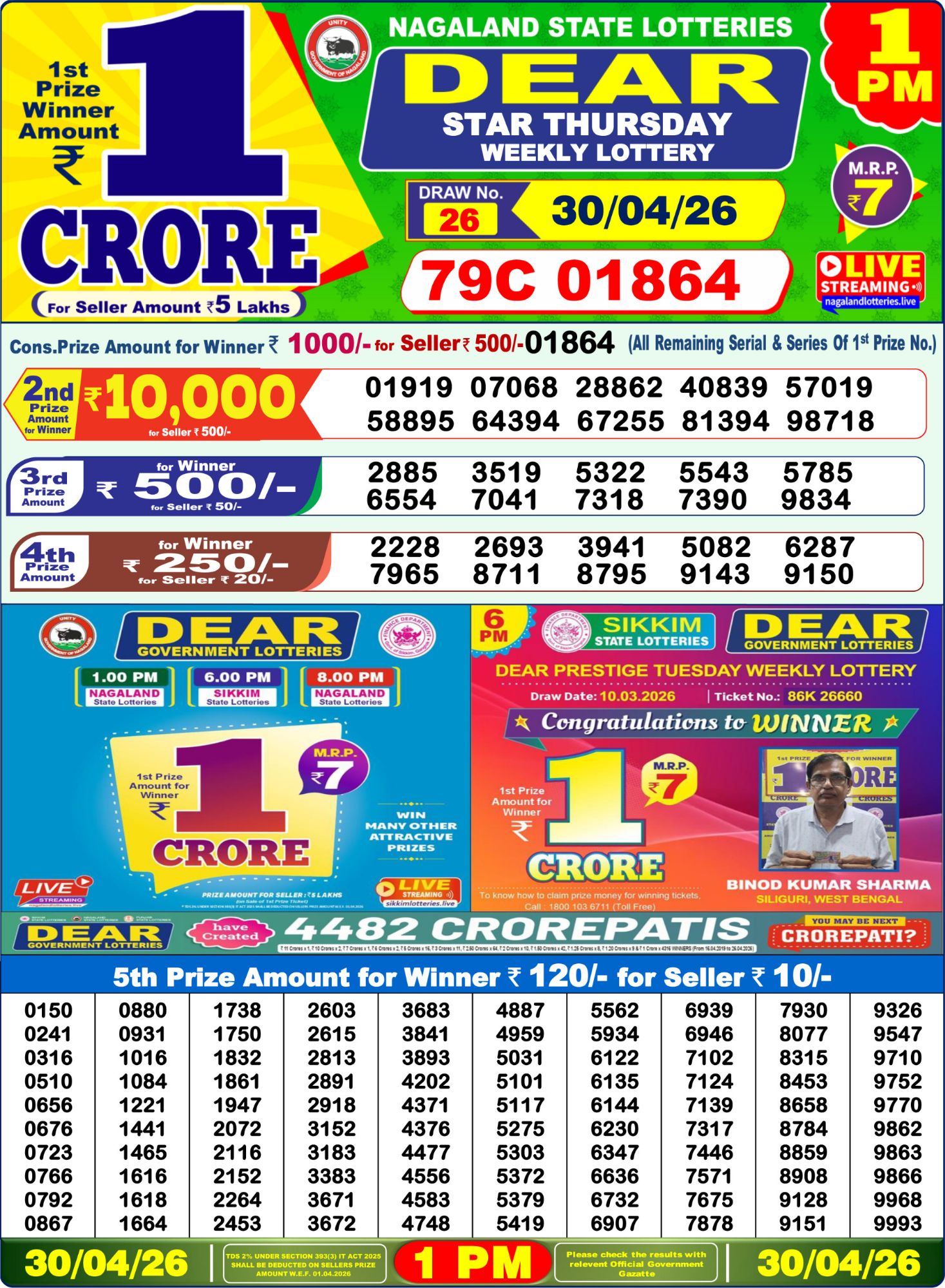 Dear Lottery 1PM Result