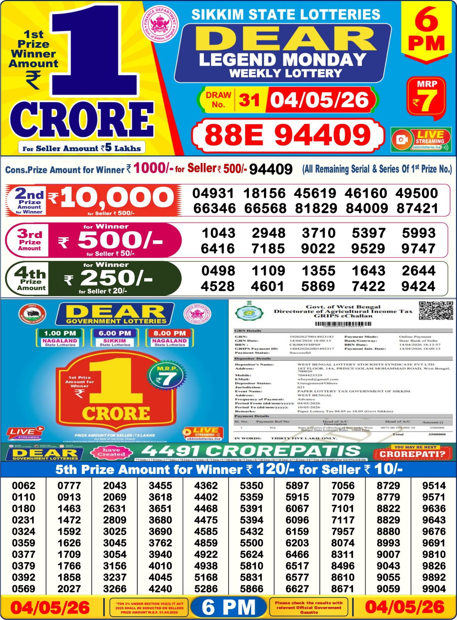 Dear Lottery 6PM Result