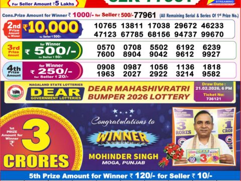 Nagaland State Lottery Result 05/05/2026
