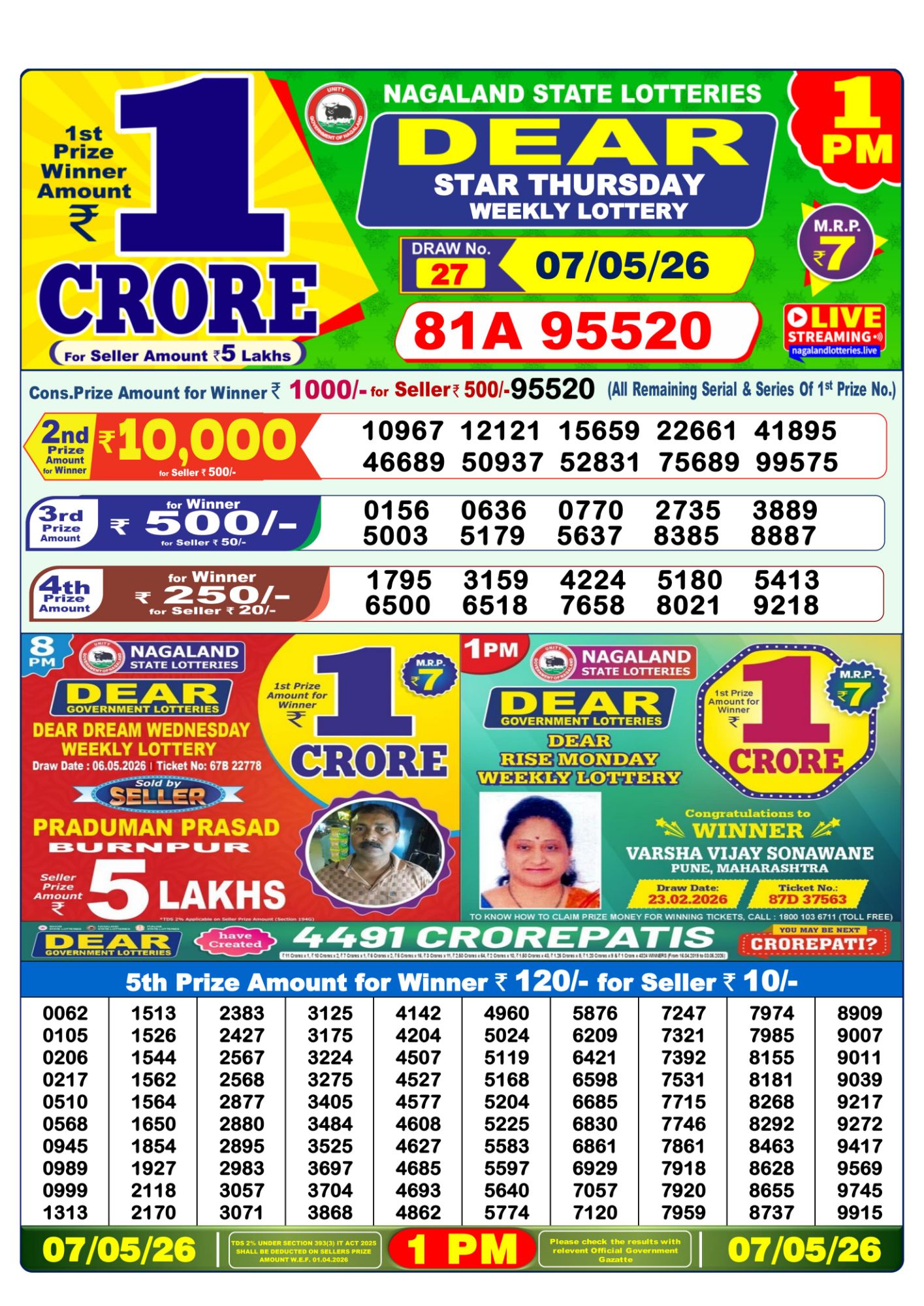 Dear Lottery 1PM Result