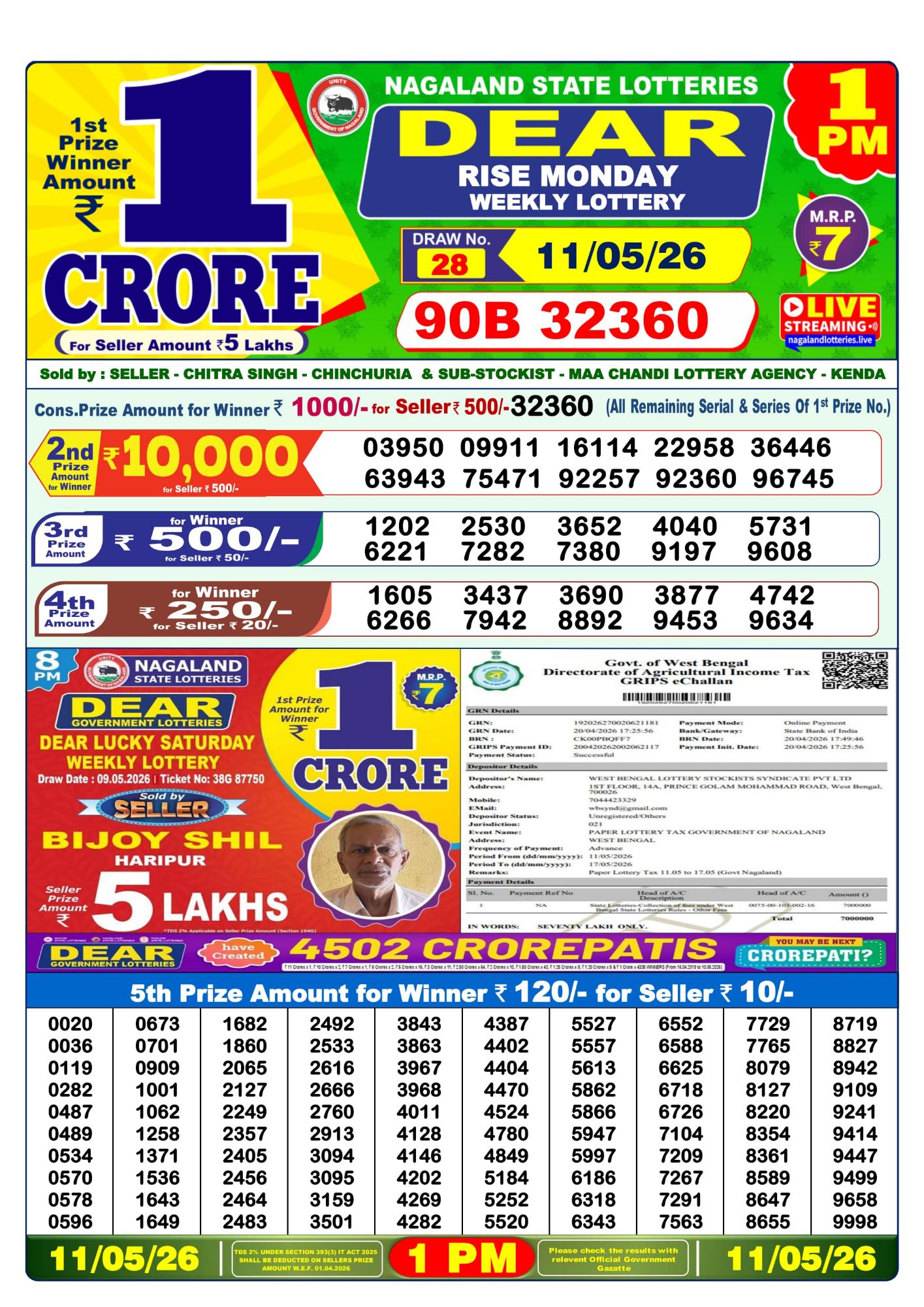 Dear Lottery 1PM Result