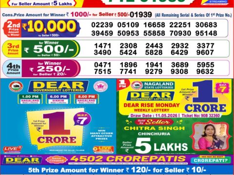 Nagaland State Lottery Result 12/05/2026