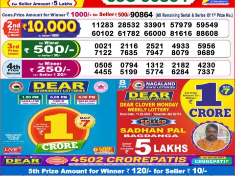 Nagaland State Lottery Result 13/05/2026