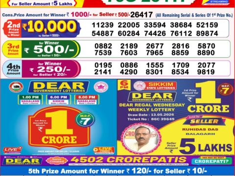 Nagaland State Lottery Result 14/05/2026