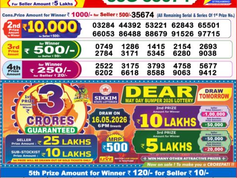 Nagaland State Lottery Result 15/05/2026