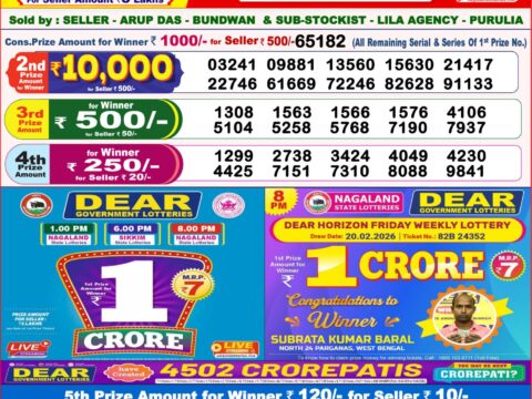 Nagaland State Lottery Result 16/05/2026