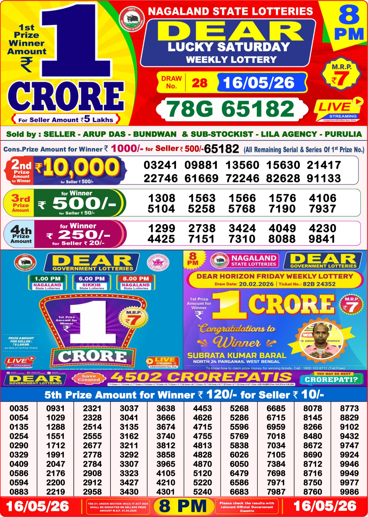 Nagaland State Lottery Results: May 16, 2026 'Dear Vision' Morning Draw Winners Revealed