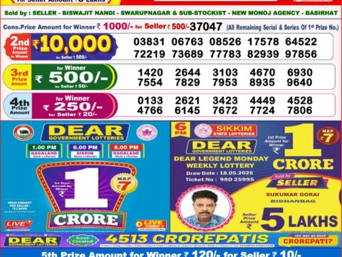 Nagaland State Lottery Result 19/05/2026