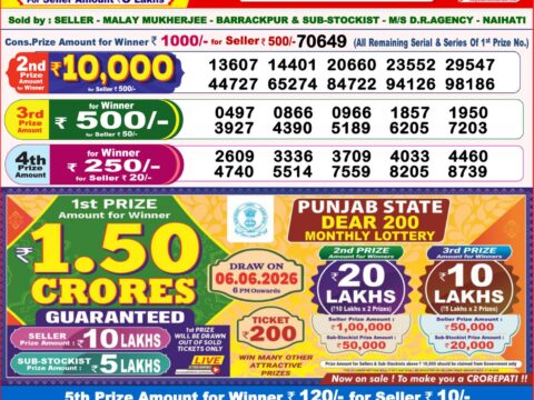 Nagaland State Lottery Result 20/05/2026