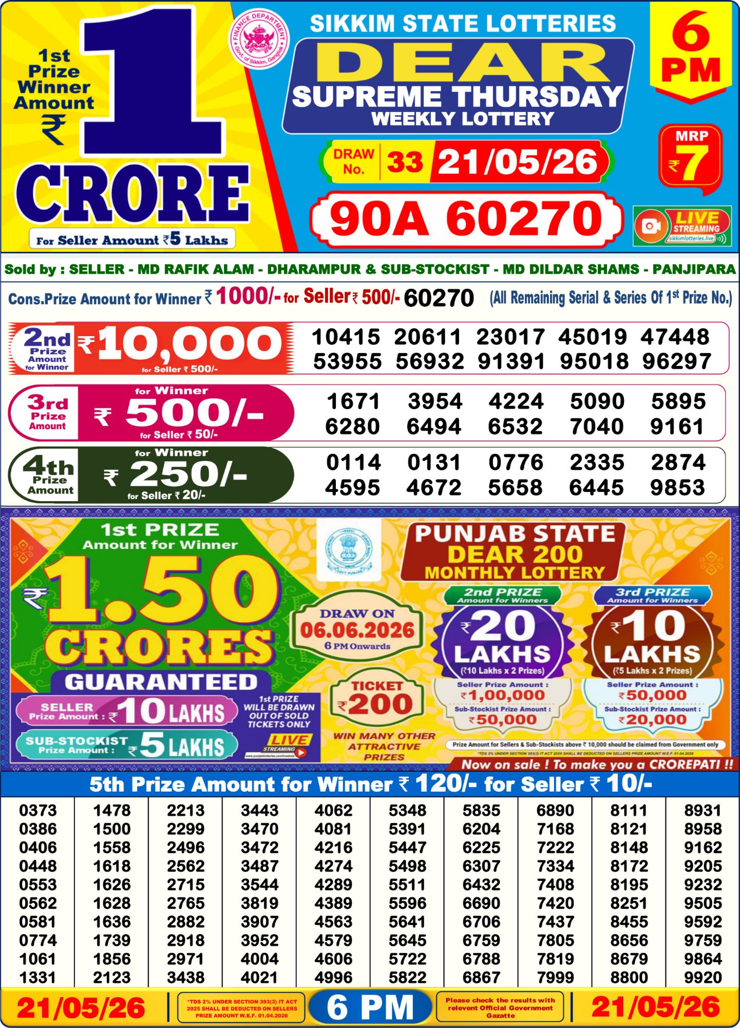 Dear Lottery 6PM Result