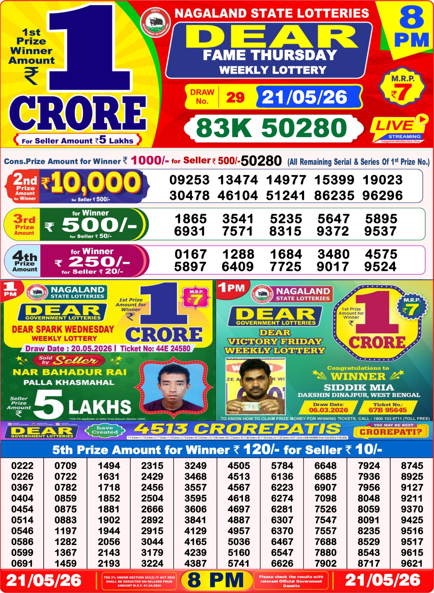 Dear Lottery 8PM Result