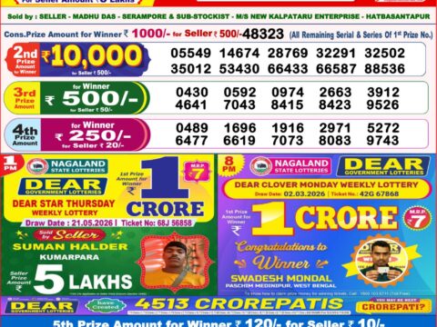 Nagaland State Lottery Result 22/05/2026