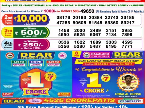 Nagaland State Lottery Result 25/05/2026