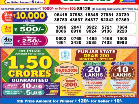 Nagaland State Lottery Result 26/05/2026