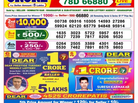 Nagaland State Lottery Result 27/05/2026