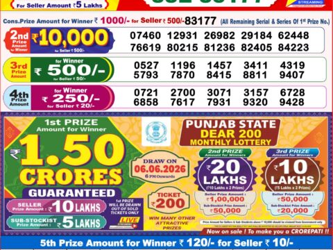 Nagaland State Lottery Result 28/05/2026