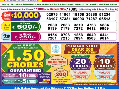 Nagaland State Lottery Result 30/05/2026