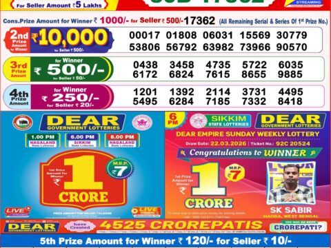 Nagaland State Lottery Result 31/05/2026